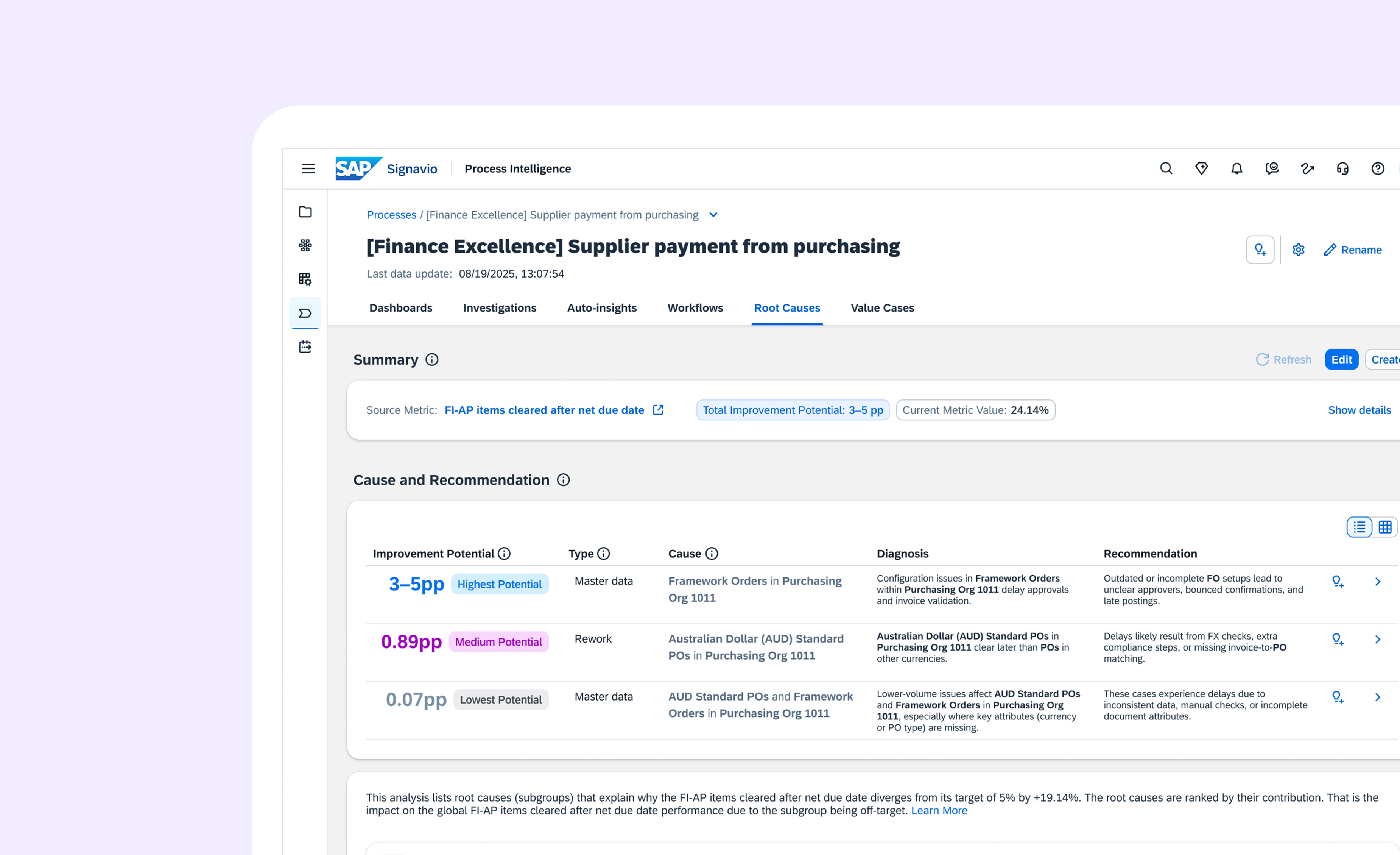 AI Cause Diagnosis & Recommended Actions