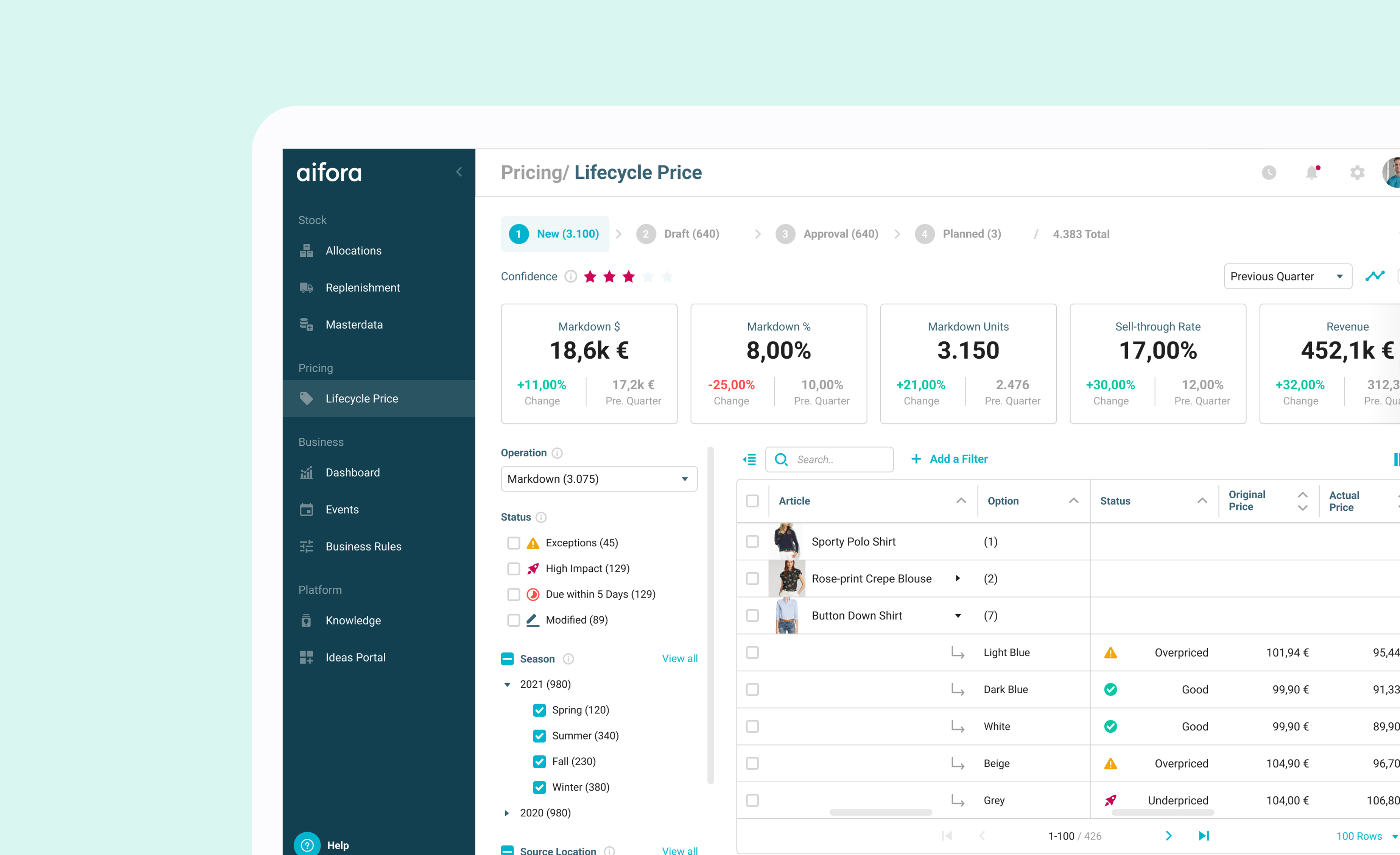 AI Pricing & Inventory Decision System